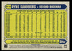 Ryne Sandberg 2022 Topps Series 1 1987 Topps Back of Card