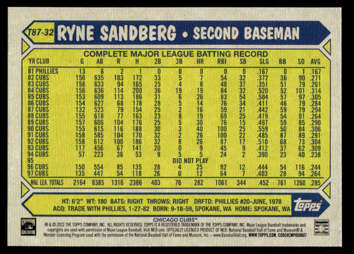 Ryne Sandberg 2022 Topps Series 1 1987 Topps Back of Card