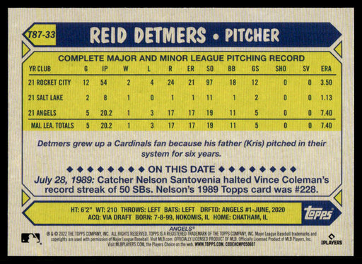 Reid Detmers 2022 Topps Series 1 1987 Topps Back of Card