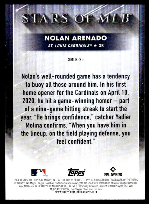 Nolan Arenado 2022 Topps Series 1 Stars of MLB Back of Card