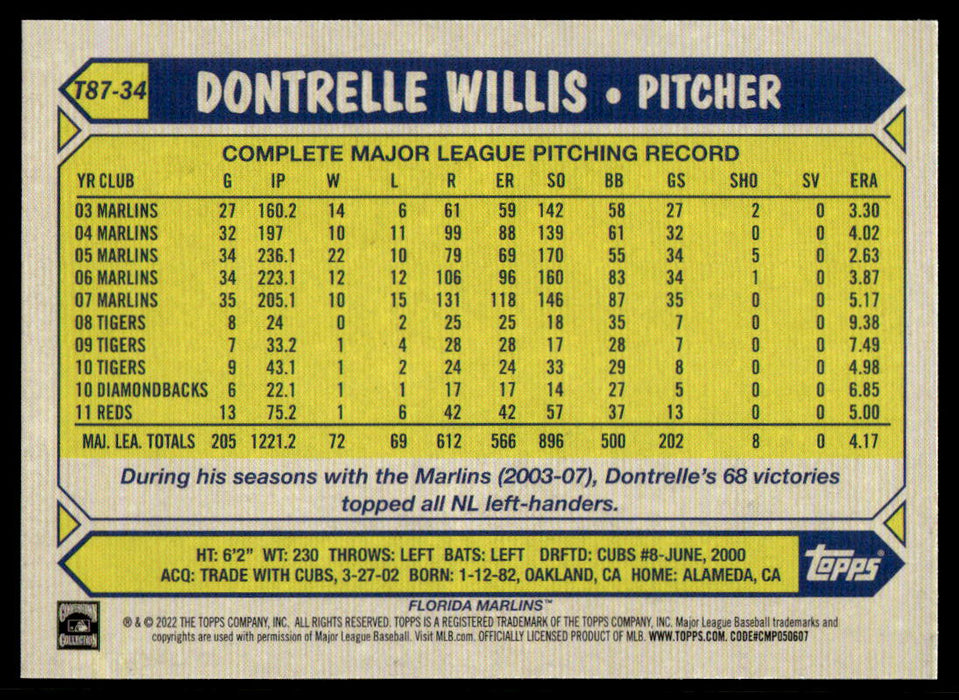 Dontrelle Willis 2022 Topps Series 1 1987 Topps Back of Card