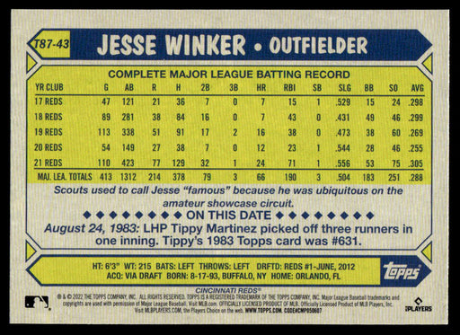 Jesse Winker 2022 Topps Series 1 1987 Topps Back of Card