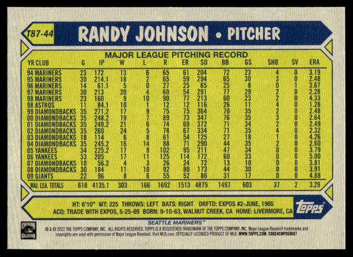 Randy Johnson 2022 Topps Series 1 1987 Topps Back of Card