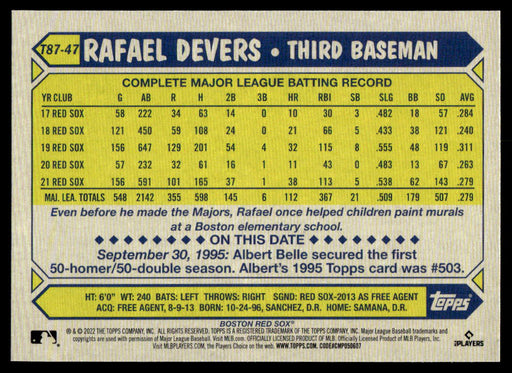 Rafael Devers 2022 Topps Series 1 1987 Topps Back of Card