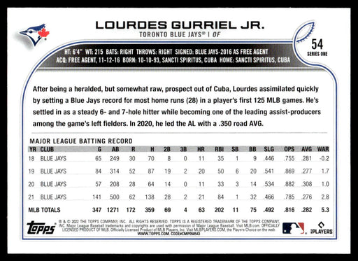 Lourdes Gurriel Jr. 2022 Topps Series 1 Blue Back of Card