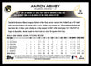 Aaron Ashby 2022 Topps Series 1 Blue Back of Card