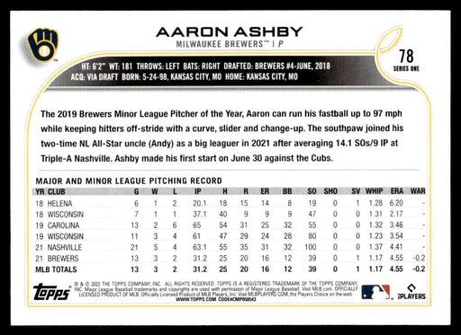 Aaron Ashby 2022 Topps Series 1 Blue Back of Card