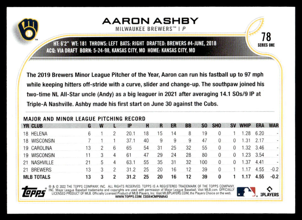 Aaron Ashby 2022 Topps Series 1 Blue Back of Card