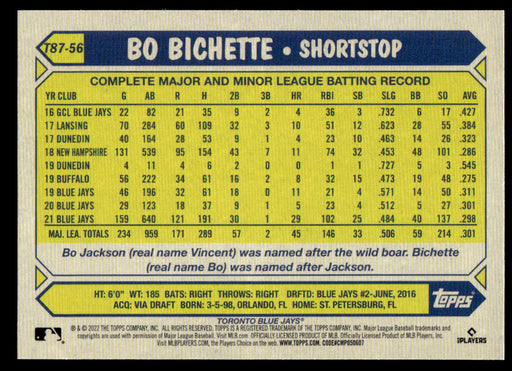 Bo Bichette 2022 Topps Series 1 1987 Topps Back of Card