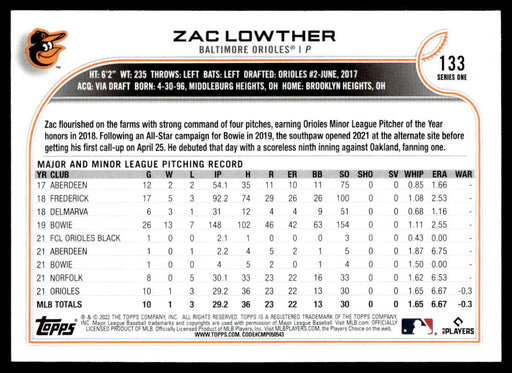 Zac Lowther 2022 Topps Series 1 Blue Back of Card