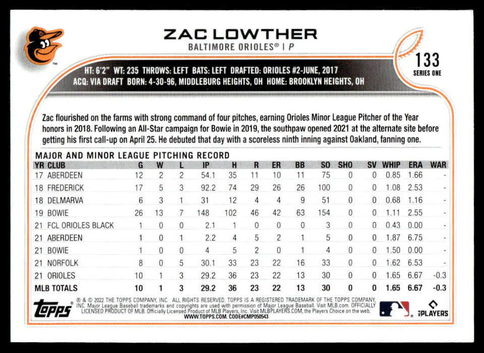 Zac Lowther 2022 Topps Series 1 Blue Back of Card