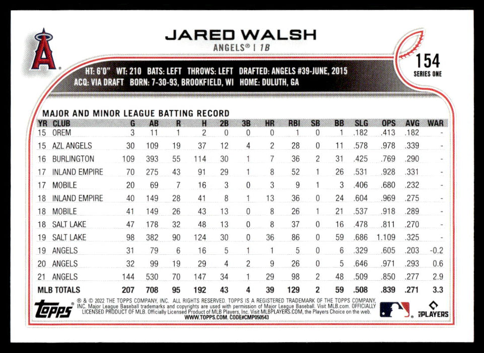 Jared Walsh 2022 Topps Series 1 Blue Back of Card