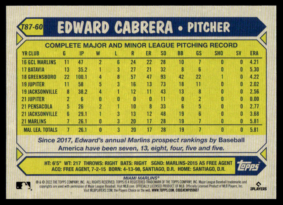 Edward Cabrera 2022 Topps Series 1 1987 Topps Back of Card