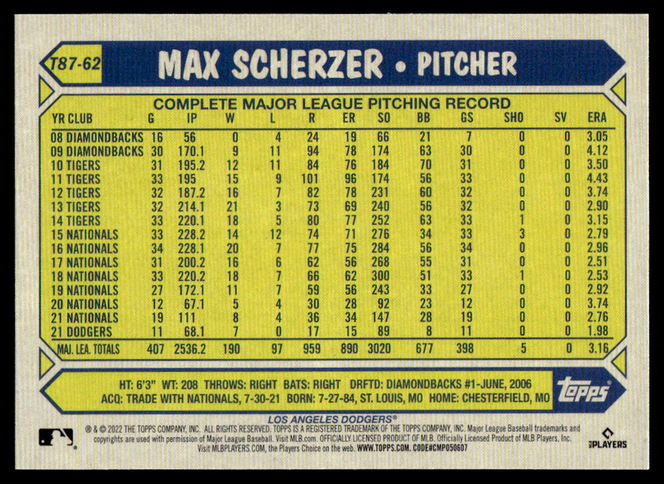 Max Scherzer 2022 Topps Series 1 1987 Topps Back of Card