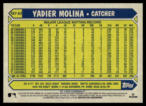 Yadier Molina 2022 Topps Series 1 1987 Topps Back of Card