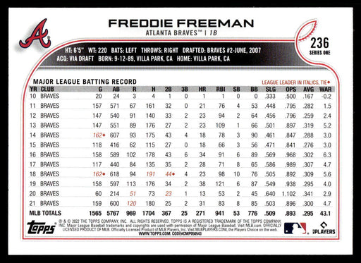 Freddie Freeman 2022 Topps Series 1 Blue Back of Card