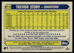 Trevor Story 2022 Topps Series 1 1987 Topps Back of Card