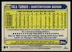 Trea Turner 2022 Topps Series 1 1987 Topps Back of Card