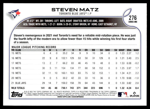 Steven Matz 2022 Topps Series 1 Blue Back of Card