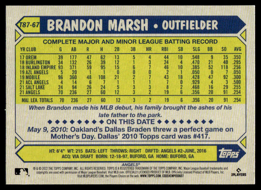 Brandon Marsh 2022 Topps Series 1 1987 Topps Back of Card