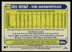 Kris Bryant 2022 Topps Series 1 1987 Topps Back of Card