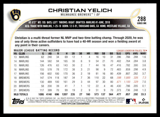 Christian Yelich 2022 Topps Series 1 Blue Back of Card