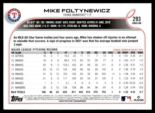 Mike Foltynewicz 2022 Topps Series 1 Blue Back of Card