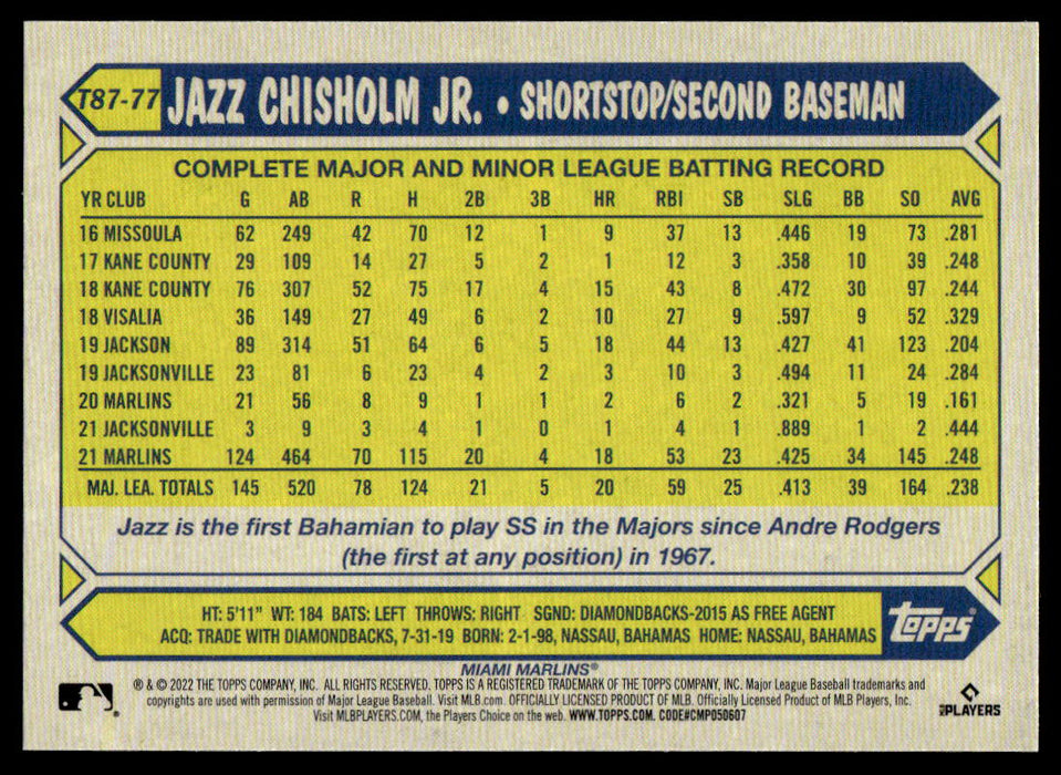 Jazz Chisholm Jr. 2022 Topps Series 1 1987 Topps Back of Card