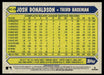 Josh Donaldson 2022 Topps Series 1 1987 Topps Back of Card