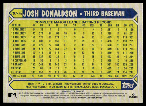 Josh Donaldson 2022 Topps Series 1 1987 Topps Back of Card