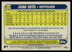 Juan Soto 2022 Topps Series 1 1987 Topps Back of Card