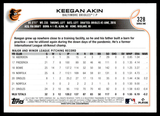 Keegan Akin 2022 Topps Series 1 Blue Back of Card