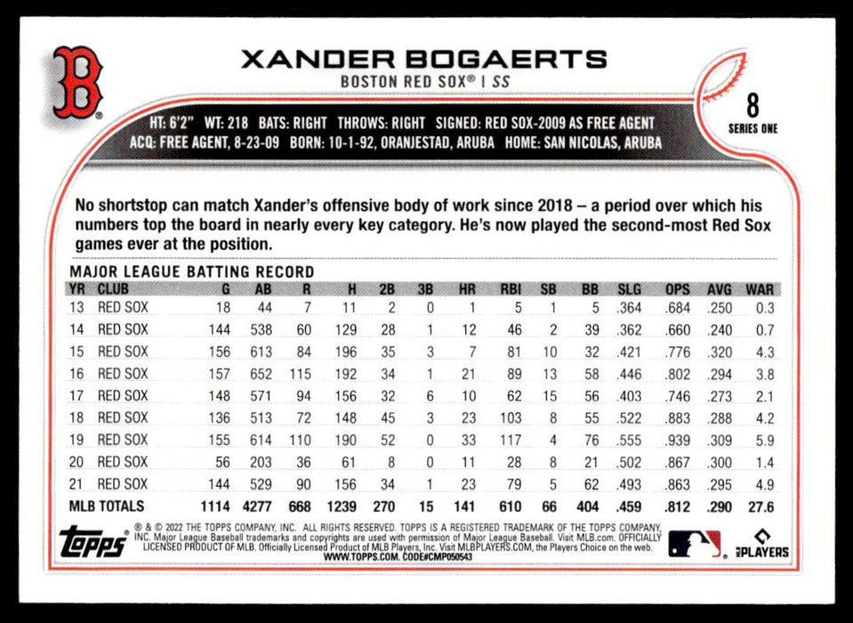 Xander Bogaerts 2022 Topps Series 1 Rainbow Foil Back of Card