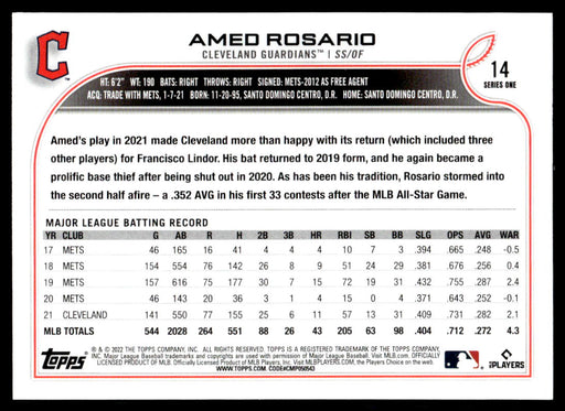 Amed Rosario 2022 Topps Series 1 Rainbow Foil Back of Card