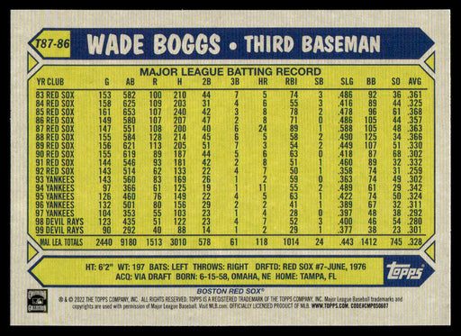 Wade Boggs 2022 Topps Series 1 1987 Topps Back of Card