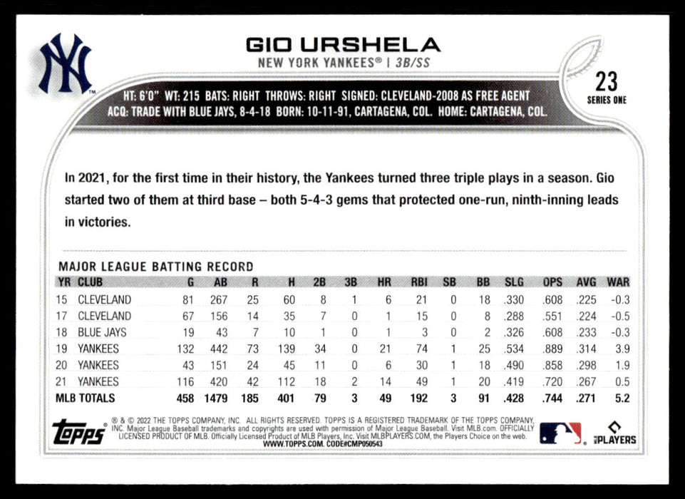 Gio Urshela 2022 Topps Series 1 Rainbow Foil Back of Card