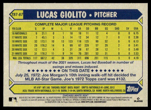 Lucas Giolito 2022 Topps Series 1 1987 Topps Back of Card