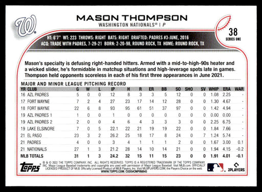 Mason Thompson 2022 Topps Series 1 Rainbow Foil Back of Card