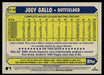 Joey Gallo 2022 Topps Series 1 1987 Topps Back of Card