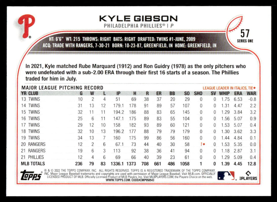 Kyle Gibson 2022 Topps Series 1 Rainbow Foil Back of Card