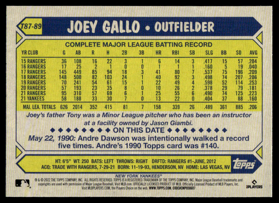 Joey Gallo 2022 Topps Series 1 1987 Topps Back of Card