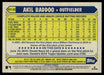 Akil Baddoo 2022 Topps Series 1 1987 Topps Back of Card