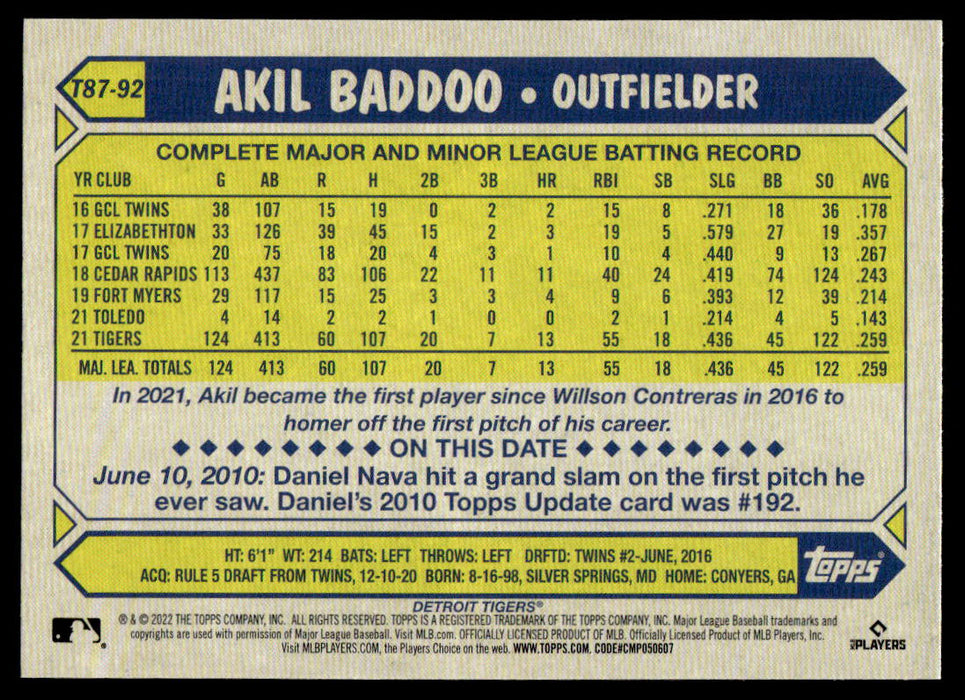 Akil Baddoo 2022 Topps Series 1 1987 Topps Back of Card