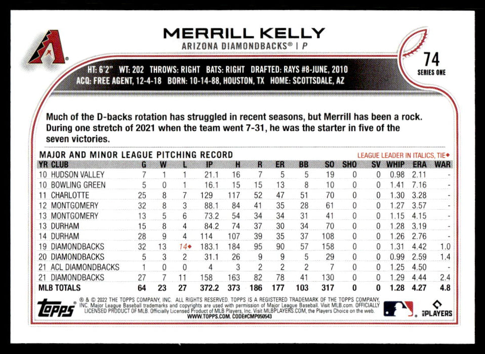 Merrill Kelly 2022 Topps Series 1 Rainbow Foil Back of Card