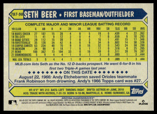 Seth Beer 2022 Topps Series 1 1987 Topps Back of Card