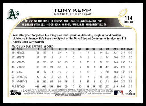 Tony Kemp 2022 Topps Series 1 Rainbow Foil Back of Card