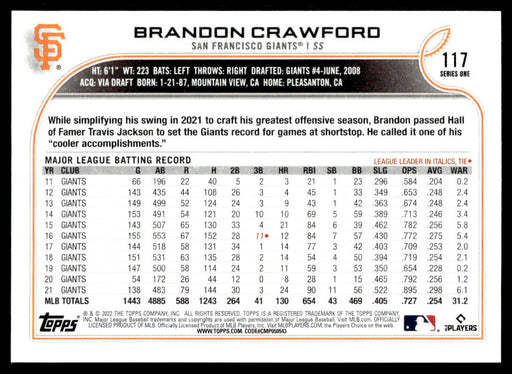 Brandon Crawford 2022 Topps Series 1 Rainbow Foil Back of Card