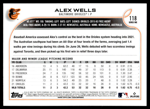 Alex Wells 2022 Topps Series 1 Rainbow Foil Back of Card