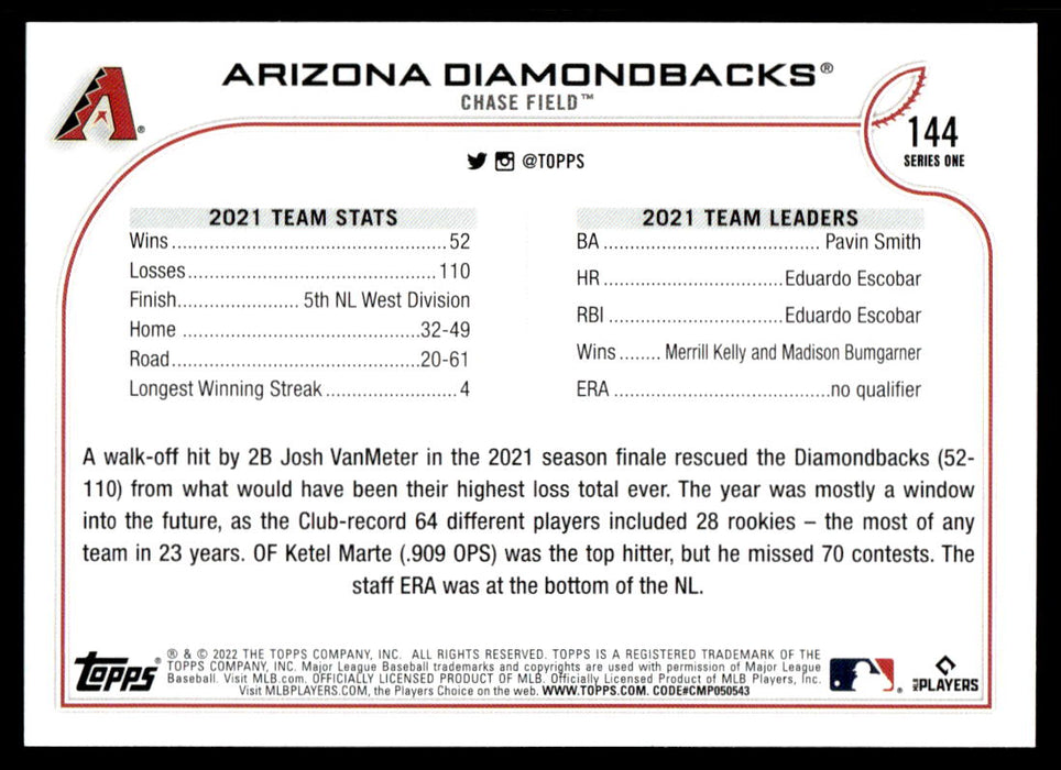 Arizona Diamondbacks 2022 Topps Series 1 Rainbow Foil Back of Card