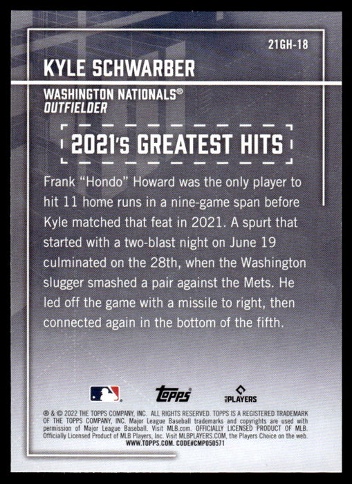 Kyle Schwarber 2022 Topps Series 1 Greatest Hits Back of Card